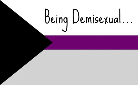 Τι είναι το να είσαι demisexual
