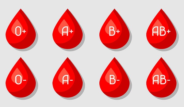 Ποιες ασθένειες σας «απειλούν» ανάλογα με την ομάδα αίματός σας